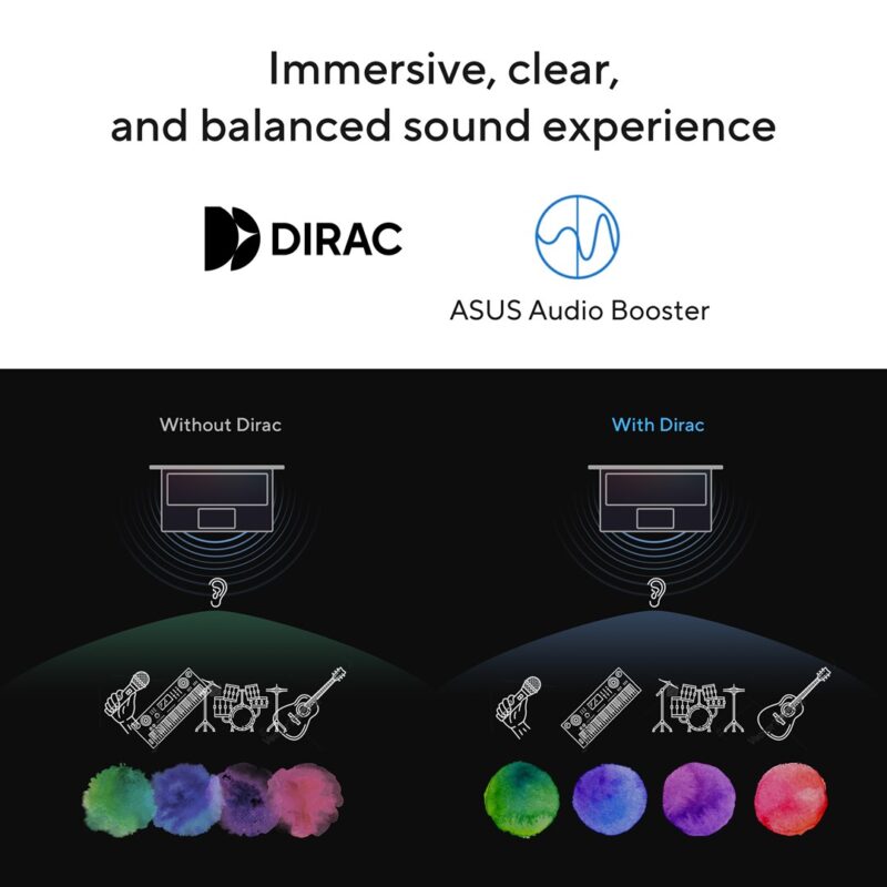 ASUS Vivobook 15 X1504VA-BQ2947 | 16GB | 512GB SSD