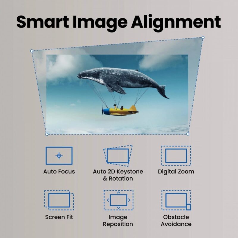 Projektor GP520 4K LED 2600ansi/4K/HDMI
