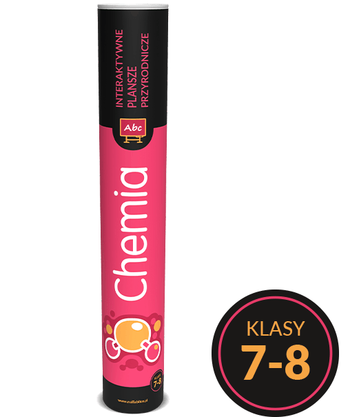 IPP – Plansze przyrodnicze – CHEMIA kl.7-8